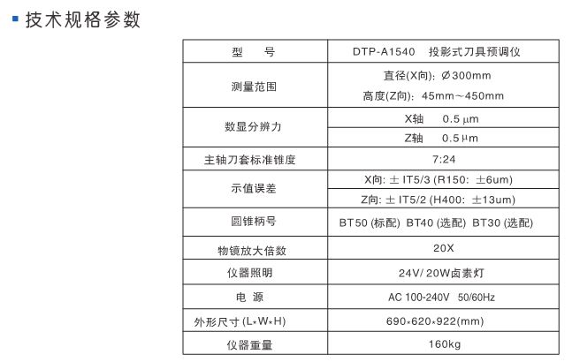 萬濠 DTP-1540投影式刀具預(yù)調(diào)儀對刀儀